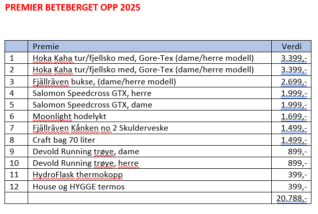 Premieliste.jpeg